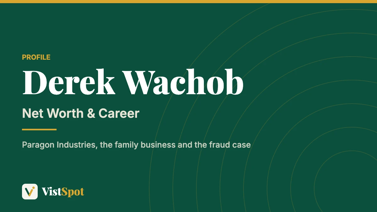 Derek Wachob net worth and career overview graphic