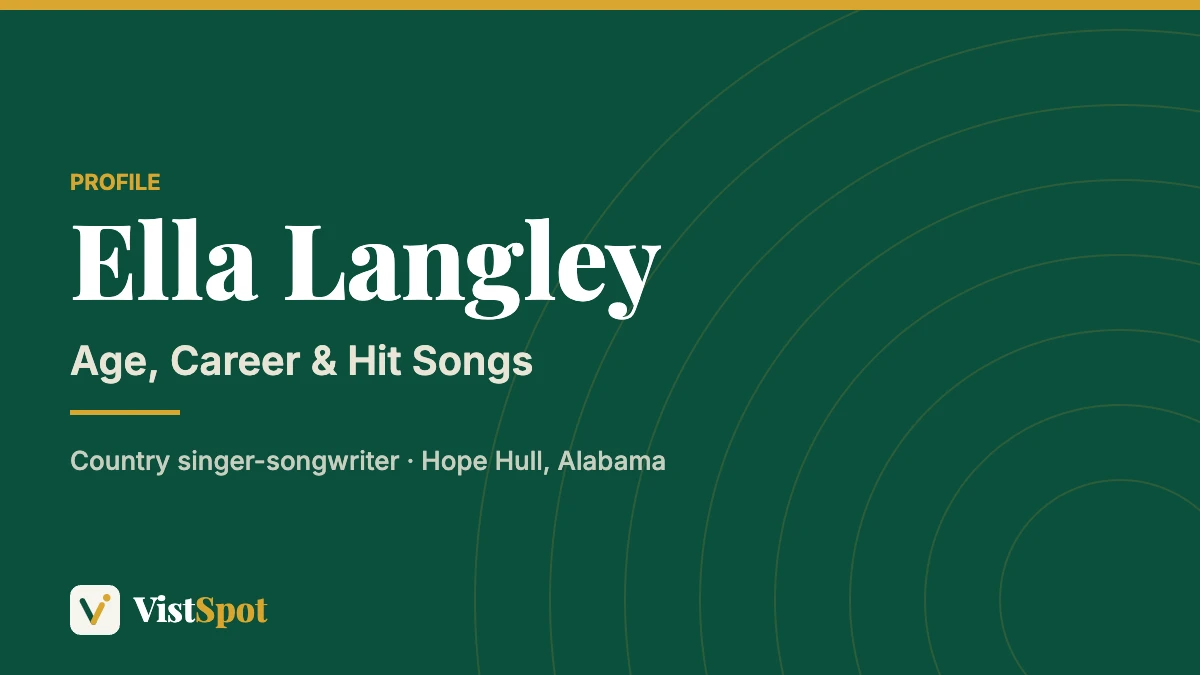 Ella Langley age, career and hit songs profile