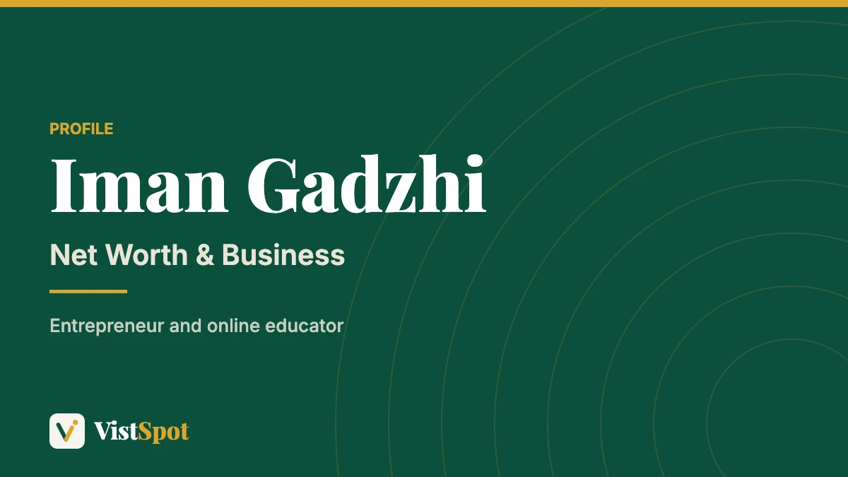 Iman Gadzhi net worth and business profile
