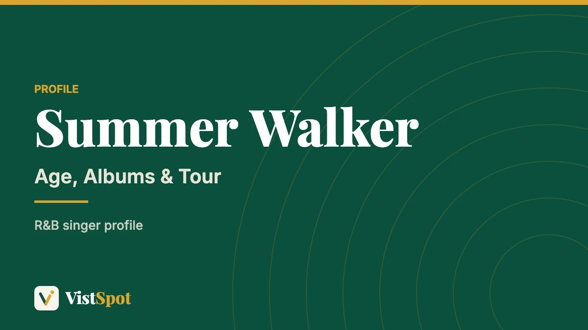 Summer Walker age and career profile
